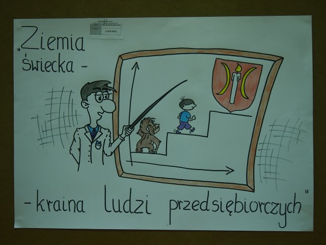 Prace konkursowe - ponadgimnazjalne