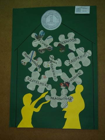 Prace konkursowe - gimnazjalne