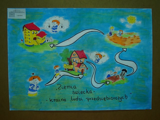 Prace konkursowe - ponadgimnazjalne