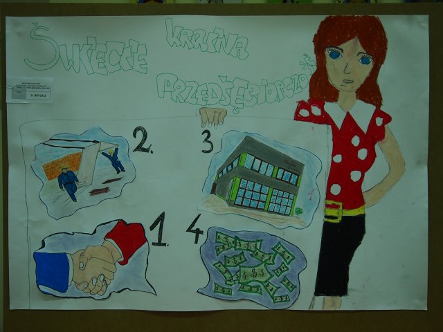 Prace konkursowe - ponadgimnazjalne